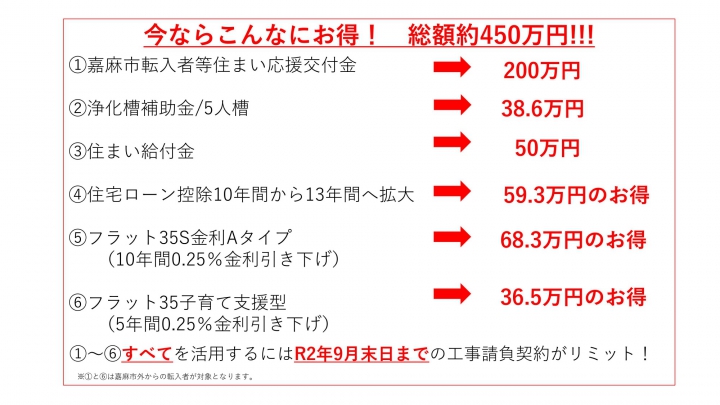 【こんなにお得!!】
■嘉麻市住まい応援交付金!
【新築して定住すると最大300万円交付】
■その他補助金等多数!
■今がチャンス!